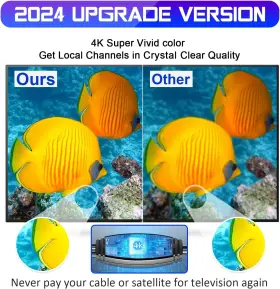 -us 726084927223 Rv Tv Antenna Outdoor Long Range 360 Omni-directional Reception Digital Hd #3