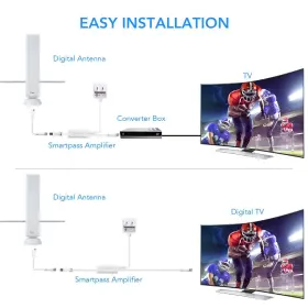 At-402bv Airbuff 616361917224 Hdtv Antenna - Antop Flat-panel Smartpass Amplified Wit #3