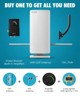 Airlegant 616361919860 Tv Antenna Antop 2024 Digital For Smart Indoor Outdoor With Mounti #2
