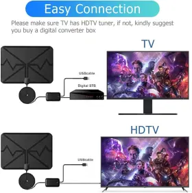 B0djy6lmcd Am Tv Antenna Antennadigital Amplified Indoor Hdtv Enjoy Crisp 1080p V #2