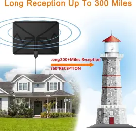 B0djy6lmcd Am Tv Antenna Antennadigital Amplified Indoor Hdtv Enjoy Crisp 1080p V #3