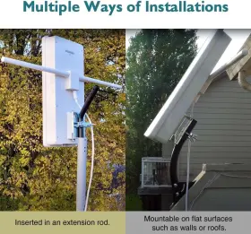 Antenna Inc 313097247259 Adjustable Attic Mount - Outdoor Tv Mounting Pole Universal Moun #2