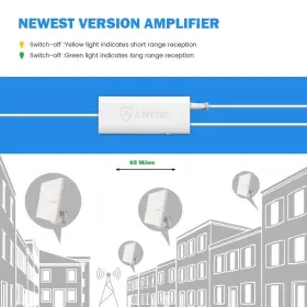 At-413bc5 Antennamastsrus 616361900882 Antop Flat Panel Outdoor/attic/rv Tv Antenna With Smartpass Amplifi #2