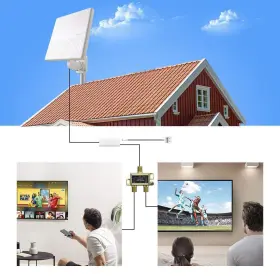 At-413bc5 Antennamastsrus 616361900882 Antop Flat Panel Outdoor/attic/rv Tv Antenna With Smartpass Amplifi #3