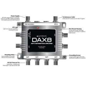 8-output Antennas Direct 817848012276 Dax Tv Antenna Distribution Amplifier Output To 8 Televisions Catv #2