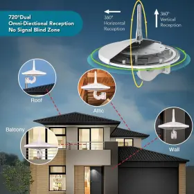 At-415b Antop 682604900421 Upgraded Version - 720 Ufo Dual Omni-directional Outdoor Hdtv Antenn #2
