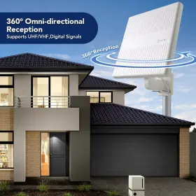 Antop 713091930445 Antenna Omnidirectional Outdoor Tv With 2-way Splitter 360 Receptio #2