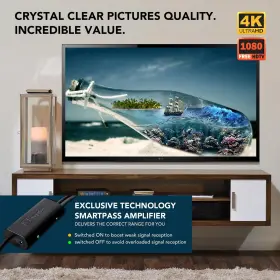 Pl-414bg Antop 713091930537 Hdtv Antenna Ufo 360 Omni-directional Reception With Smartpass Ampl #3