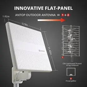 Antop 781159365775 Outdoor Amplified Hdtv Antenna 360 Omnidirectional Tv 65 Mile #3