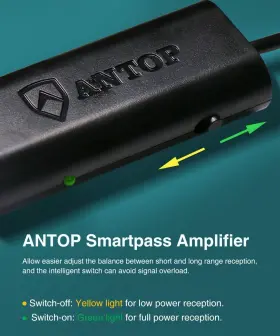 Antop 790404998033 Ufo 720 Dual-omni-directional Outdoor Hdtv Antenna Exclusive Smartpass Am #3