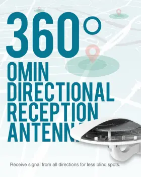 Antop 799637005686 Outdoor Tv Antenna -omni-directional 360 Degree Reception At #2