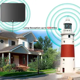 Sw013-hd002 Arrasolt Melas 2024 Upgraded Tv Antenna For Smart Up To 520 Miles Digital Indoo #3