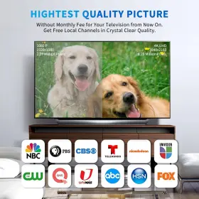 Auyoung 791162706540 2024 Newest Hd Tv Antenna Up 150 Miles Range-indoor Support 4k 1080p #2