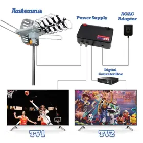 Before 738065882070 Tv Antenna Digital Outdoor Amplification High-definition W #2