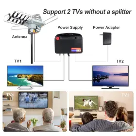 Before 769135371323 Hdtv Digital Antenna -150 Miles Range With 360 Degree Rotation Wireless Remote #2