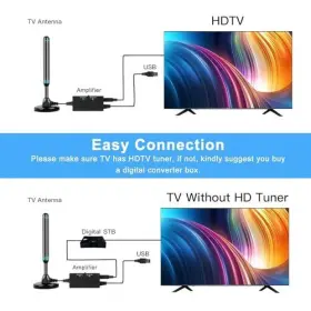 Bic 717325473814 Tv Antenna-tv Antenna Indoor For Smart Lo #3