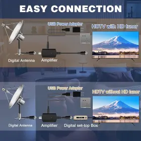 Bic 717325487453 Tv Antenna Amplifier Signal Booster Indoor Hd Digital Sign #2