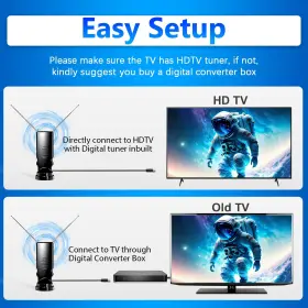 Bigefeixu B-tr-210-01-02 Indoor Hdtv Antenna For Smart And Old Tvs
