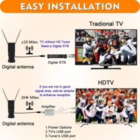 Bsadne 797430629122 Smart Indoor Tv Antenna - Long Range Rabbit Ears Cable-free Digital Hdtv Cha #3