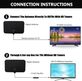 Bwxsyws 744759878373 Tv Antennas Hd Digital Antenna For Smart Indoor - Long Range 100 Miles #3