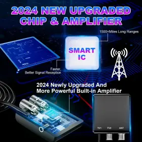 Bzoxauy 732404358301 Tv Antenna Support Double Tv- 1500 Miles Long Range Digital For Sm #3