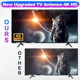 1900 Bzoxauy 732404358769 Miles Hdtv 1080p Outdoor Digital Tv Antenna Rotor 360 Supports 2tv 36ft Ca #3