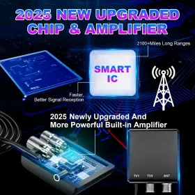 2100 Bzoxauy 732404358776 Tv Antenna Support 2 Tvs Miles Long Range Digital Smart Indoo #3