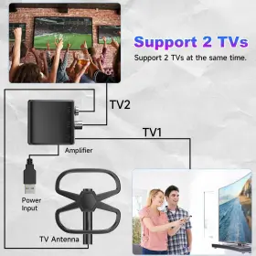 Tvs-1800 Bzoxauy 732404358790 Tv Antenna Support 2 Miles Long Range Digital For Smart I #2