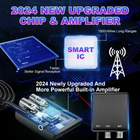 Tvs-1800 Bzoxauy 732404358790 Tv Antenna Support 2 Miles Long Range Digital For Smart I #3