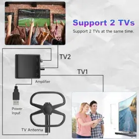 1700 Bzoxauy 732404358813 Tv Antenna Support 2 Tvs -1700 Miles Long Range Digital Smart Indo #2
