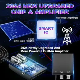 1700 Bzoxauy 732404358813 Tv Antenna Support 2 Tvs -1700 Miles Long Range Digital Smart Indo #3