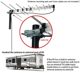 Cekay 193499762914 Outdoor Antenna Yagi Satellite Hd - Attic Or Roof Mount Tv R #3