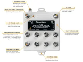 Channel Master 887511711805 Ultra Mini 8 Tv Antenna Amplifier Signal With Outputs For Conne #2