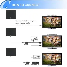 Chaowei 631384773947 Indoor Amplified Digital Hdtv Antenna With External Signal Booster- #3