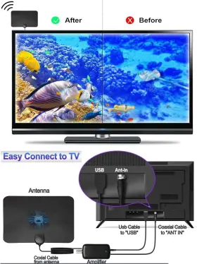 Civet Story 313099617692 4k Amplified Hd Digital Tv Antenna Long 1000 Miles Range Smart Indoor Support #3