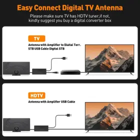 Docutca 721545609571 Tv Antenna-tv Antenna Indoor Smart 600 Miles Range Reception Hd #3