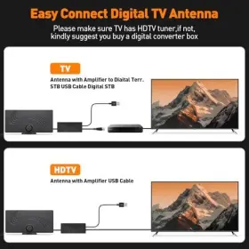 Docutca 721545615435 Tv Antenna-tv Antenna Indoor Smart 600 Miles Range Reception Hd #3
