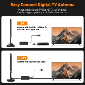 Docutca 721545615442 Tv Antenna-tv Antenna Indoor Smart 600 Miles Coverage Range Hd #3