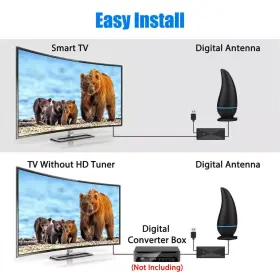 An-2019 Eeekit 250 Miles Digital Tv Antenna Indoor Hdtv Amplified Signal Booster 4k Hd 1080p #2
