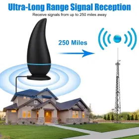 An-2019 Eeekit 250 Miles Digital Tv Antenna Indoor Hdtv Amplified Signal Booster 4k Hd 1080p #3