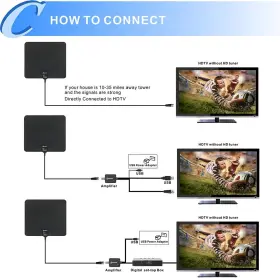 Dvb230 Electronics Indoor Amplified Digital Hdtv Antenna With External Signal Booster- Tv #3