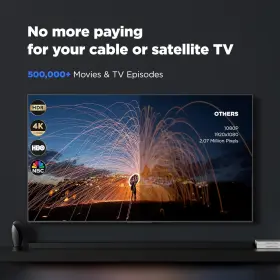 B4cdd Elisaladystore 650 Miles Range Tv Antenna Indoor Supports 4k 1080p For Smart Local Channels #3