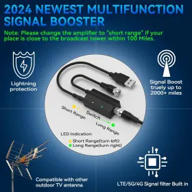 B4fcwd Elisaladystore 2000 Miles Tv Antenna Indoor 2024 Best Rated Digital Hd For Smart #3