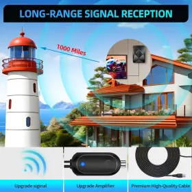 B4rd Elisaladystore 1000 Miles Range Digital Tv Antenna For Smart And All Older Tvs #3