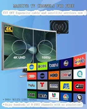 Etbrjtk 353434285570 Tv Antenna Indoor Long Range Reception Digital For Smart Indoo #2