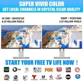 Eubswa 313053876899 2024 Upgraded Hd Digital Indoor/outdoor Tv Antenna Up 600 Miles Hdtv An #2
