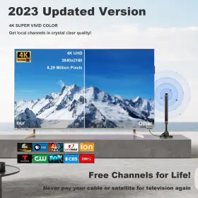 Faber-castell 717373228176 Tv Antenna-tv Antenna Indoor For Smart Lo #3