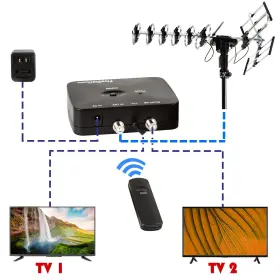 Fsa-3806 Five Star Outdoor Tv Antenna 4k 360 Degree Rotation With Remote Control For 2tvs #2