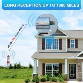 Antenna-009 Fliocrgc Tv Antenna Indoor Long Range 1000 Miles Support 4k 1080p With Signal Booster #3