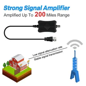 Foever Llc 604787378699 Tv Antenna Amplified Hd Indoor Digital Hdtv 200 Miles Range 4k 1080p Usa #3